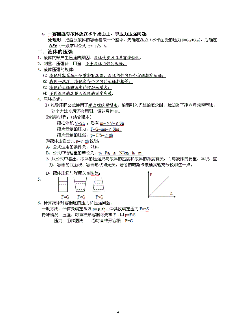 高中物理总复习知识点总结_第4页