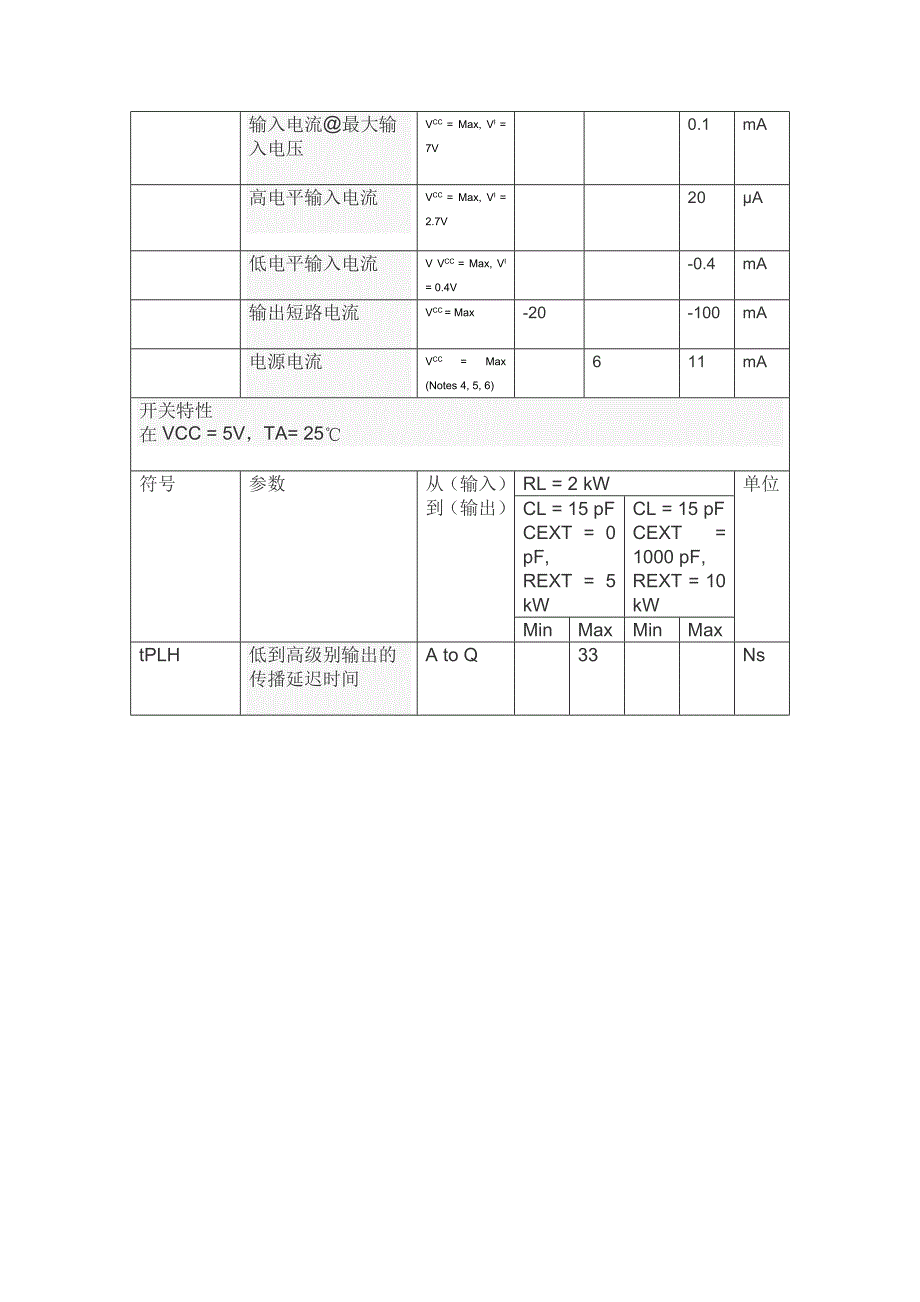 单稳态多谐振荡器中文说明_第4页