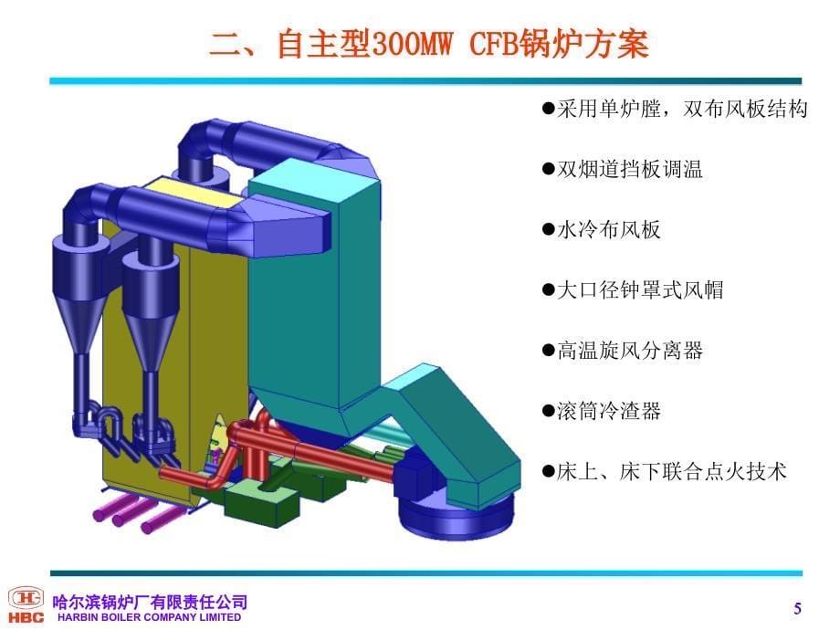 [工程科技]哈锅大型循环流化床技术_第5页