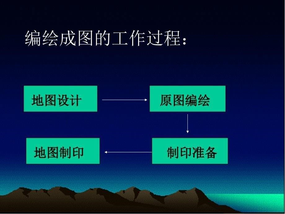 地图学第六章 地图成图概述_第5页