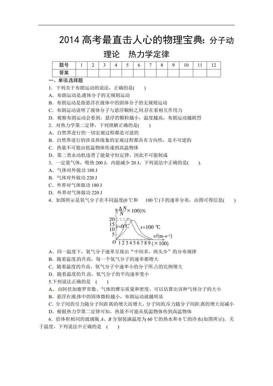 【名师整理推荐】2014高考最直击人心的物理宝典：分子动理论热力学定律(含详解)_第1页