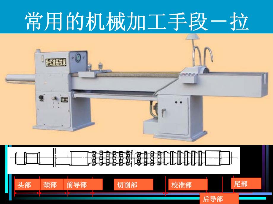 [工程科技]机械零件设计与加工基础_部分3_第3页