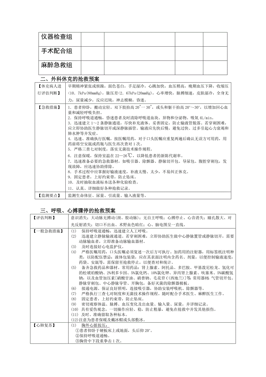 手术室抢救应急预案_第2页