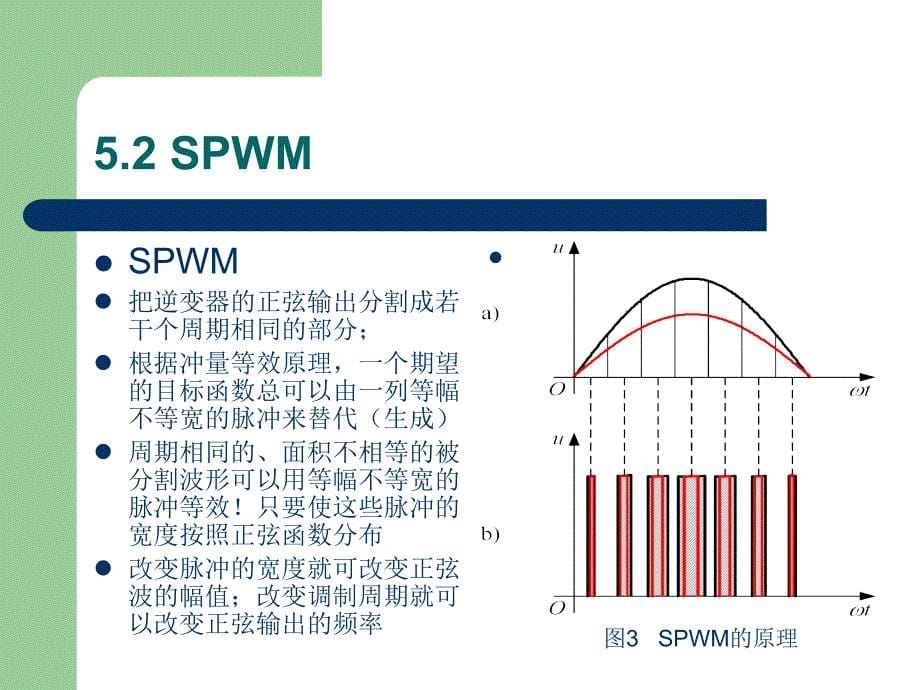 [工程科技]PWM 控制技术_第5页