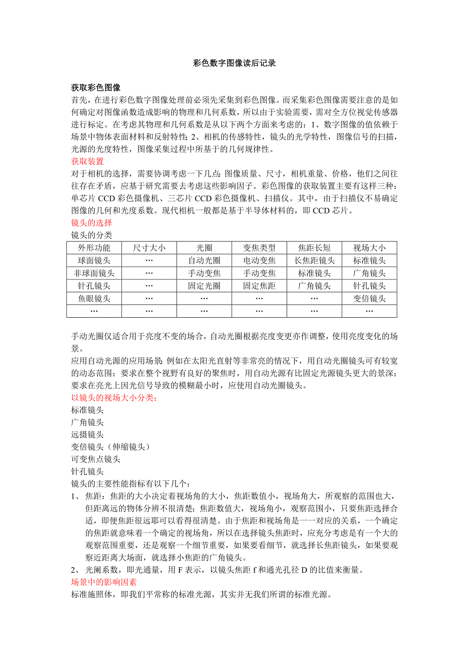 彩色数字图像处理整理文档_第1页