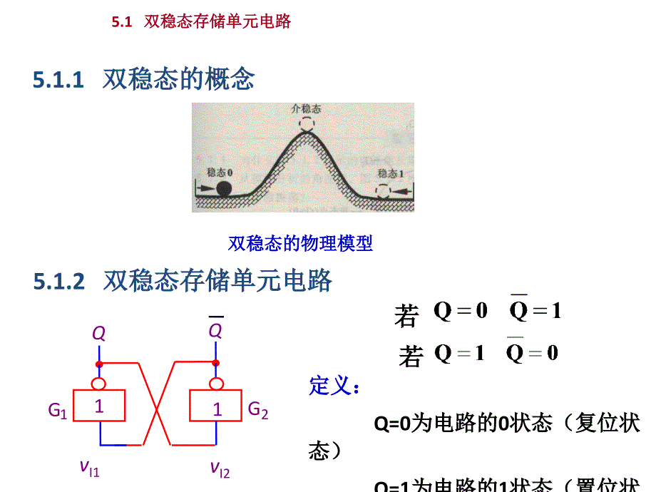 [工学]锁存器和触发器_第1页