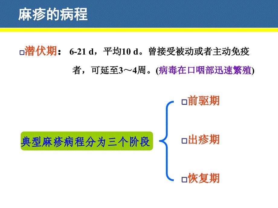 麻疹的流行病学特点及防控_第5页