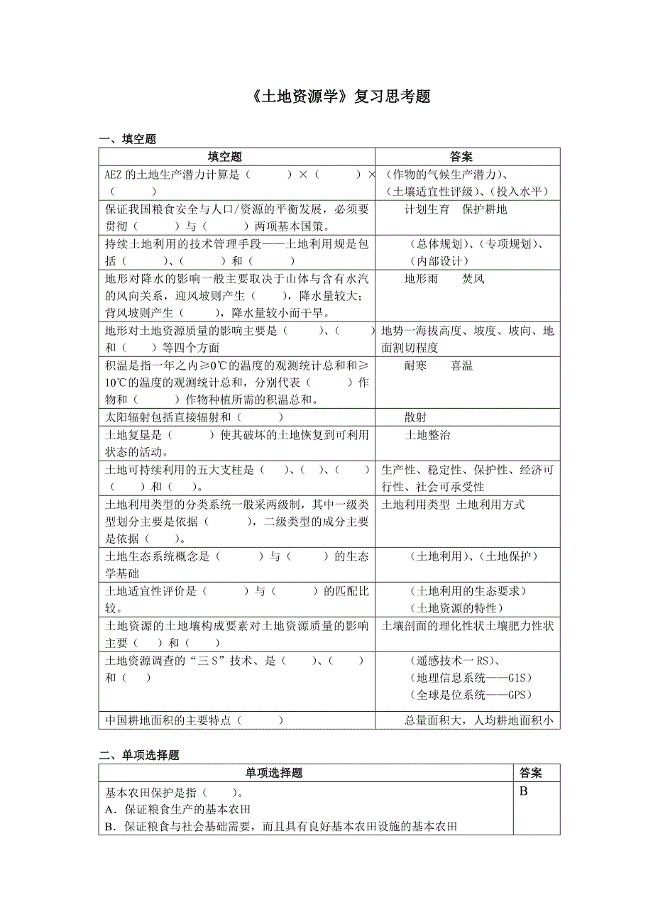 土地资源学复习思考题_201203_第1页