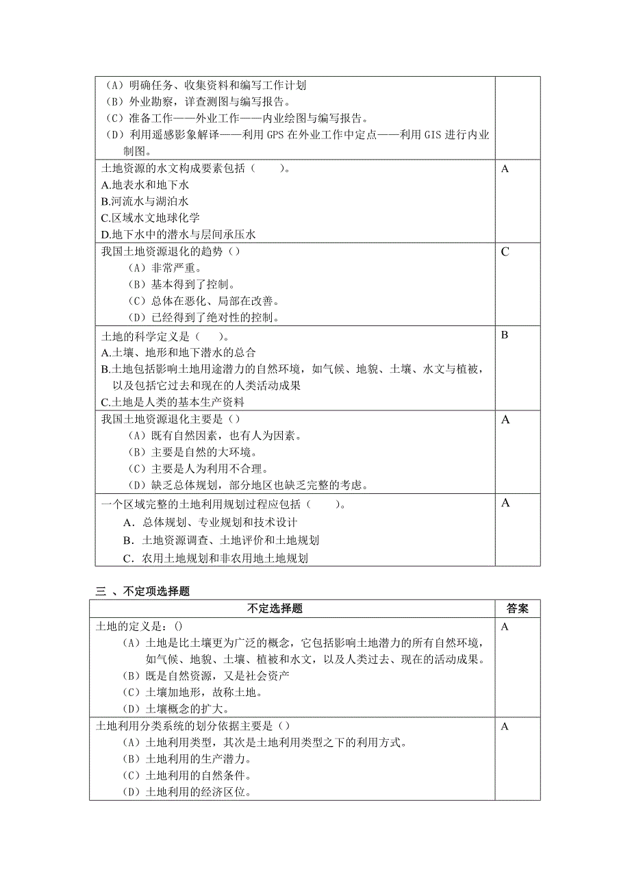 土地资源学复习思考题_201203_第3页