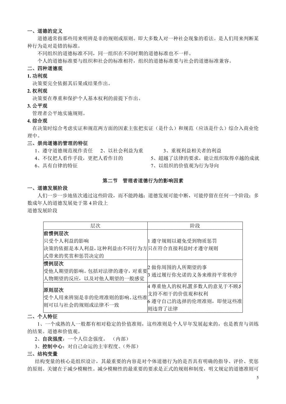 周三多《管理学》总结_第5页