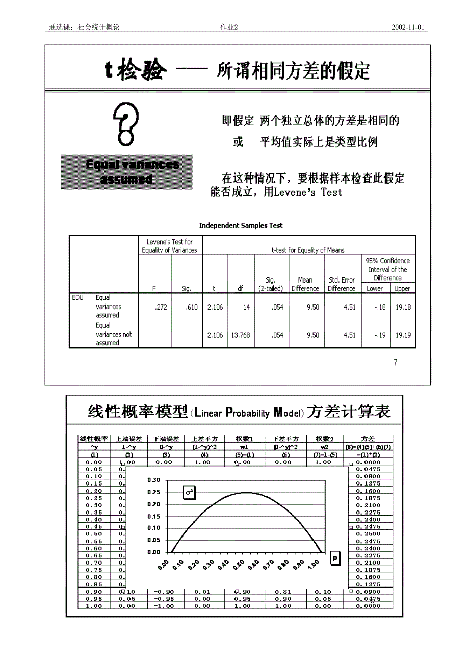 [工学]社会统计概论及部分性别_第4页