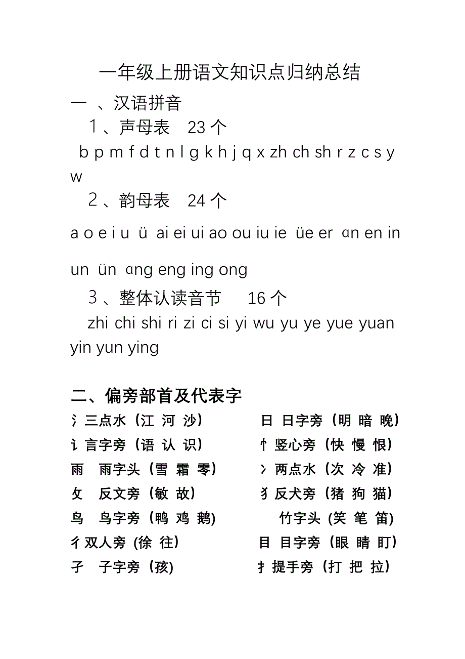 (重要)一年级上册语文知识点归纳总结_第1页