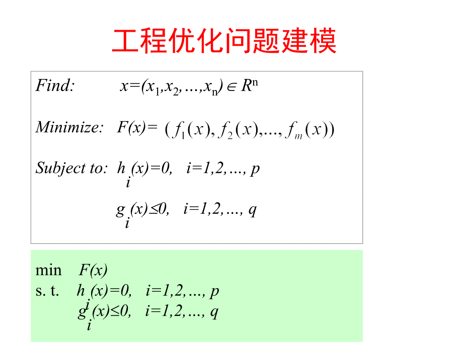 [理学]工程优化设计-优化模型_第3页