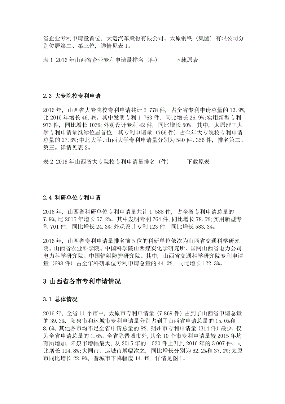 2016年山西省专利申请量统计与分析_第3页