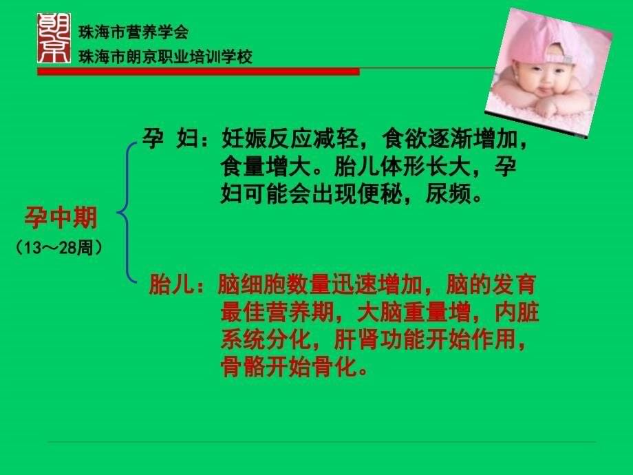 朗京孕妇母乳喂养模板_第5页