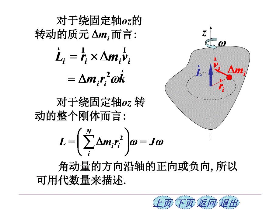 大学物理——角动量定理和角动量守恒定律_第2页