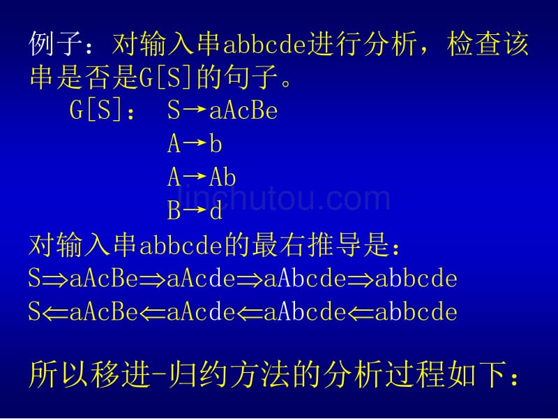 自底向上语法分析_第3页