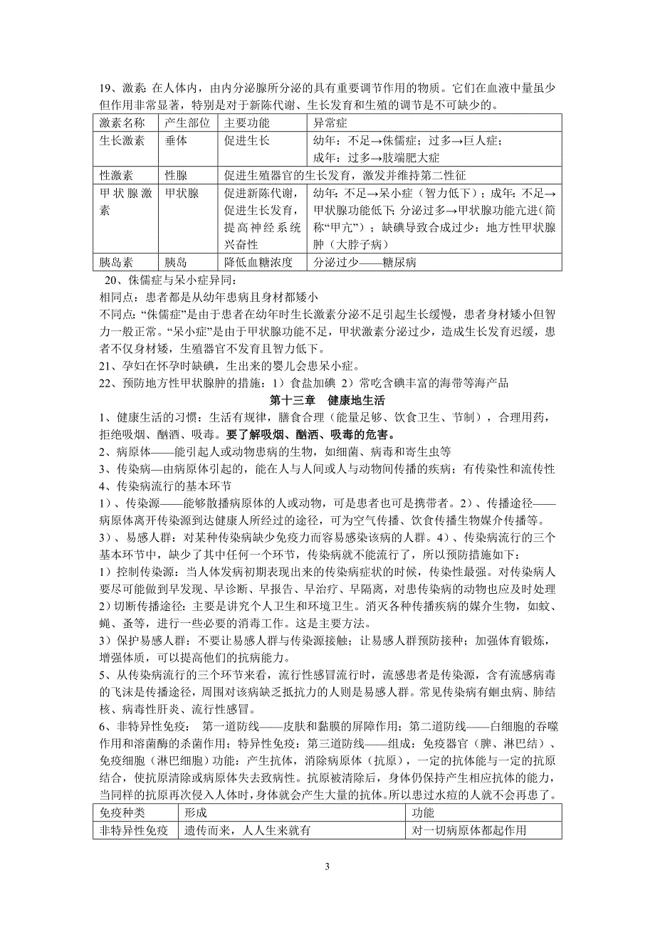 生物七年级下册复习提纲(二)_第3页