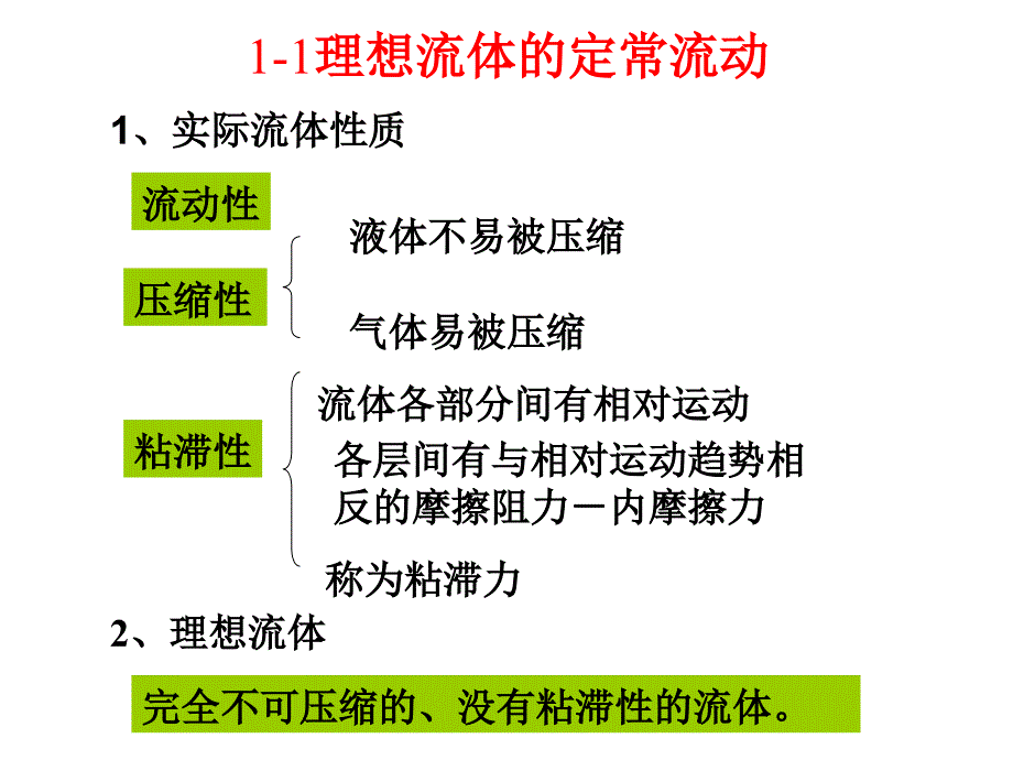 [理学]第一章流体力学_第2页