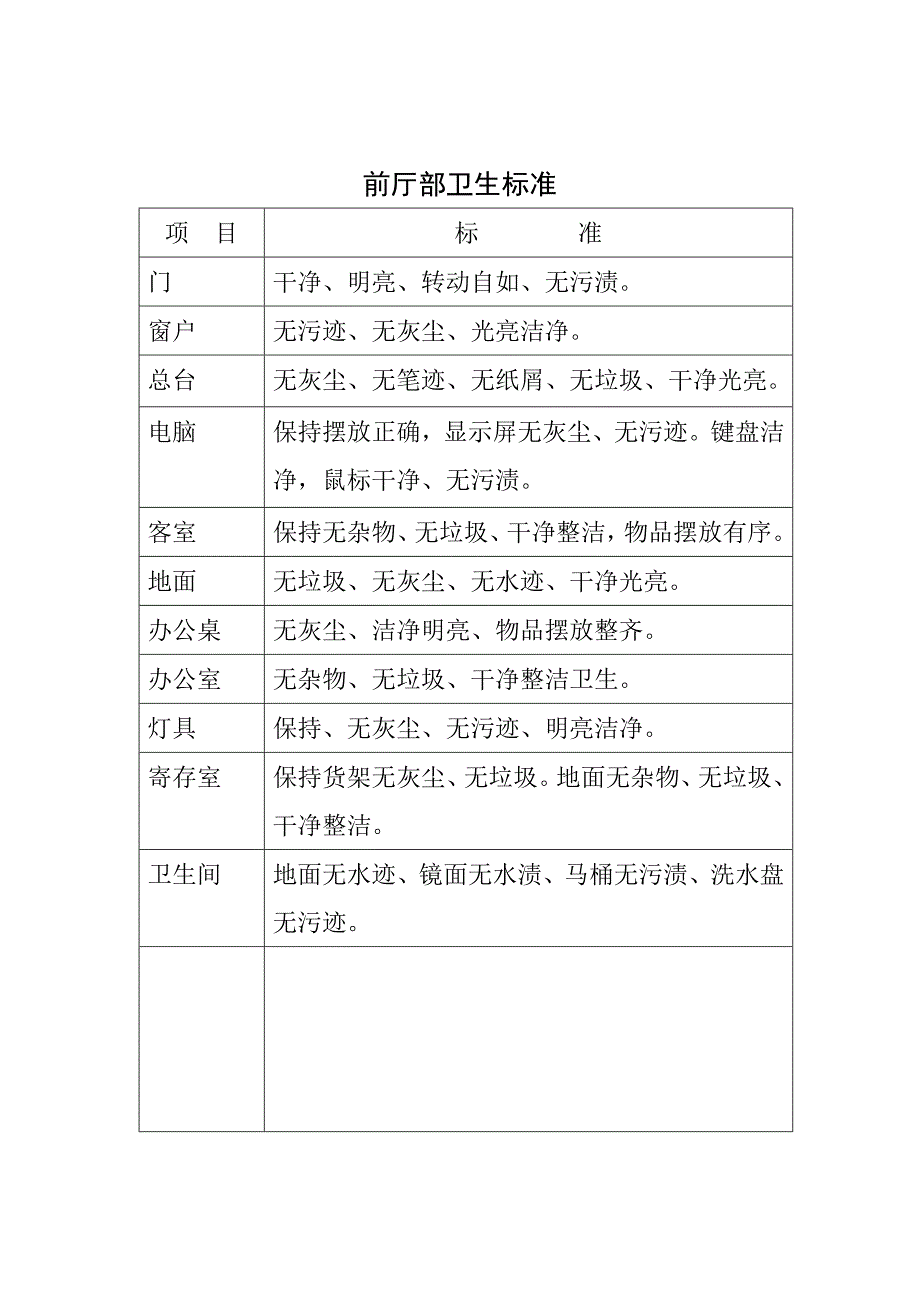 前厅部各种预案及计划_第2页