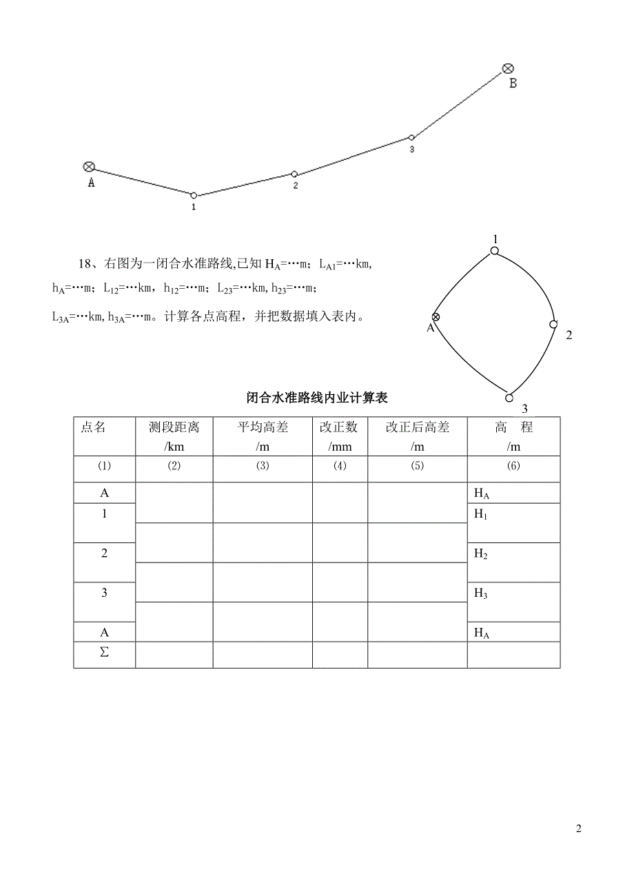 测量学复习重点_第2页