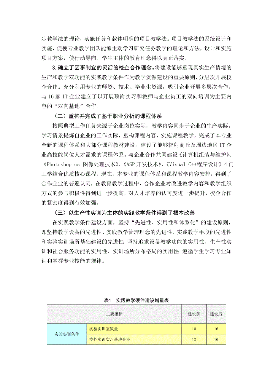 计算机应用技术专业人才培养模式改革成效总结_第4页