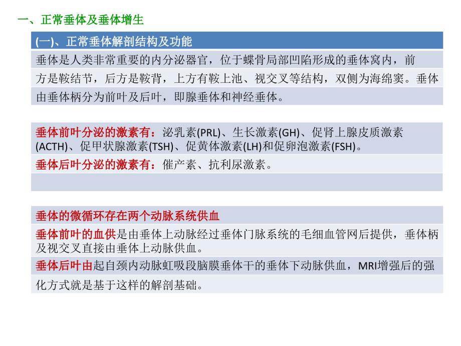 垂体增生与垂体瘤_第2页