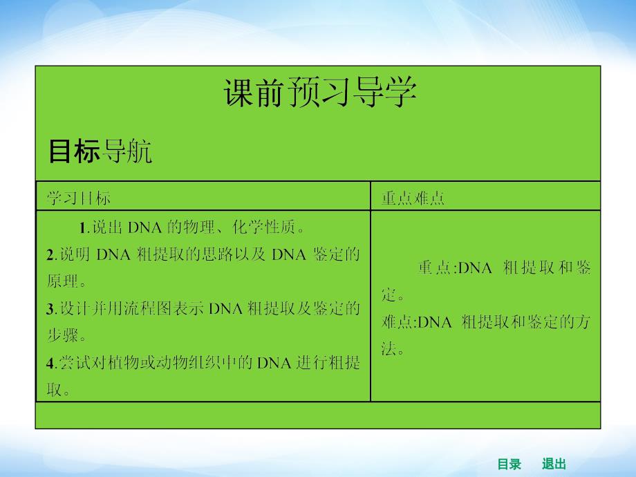 高中生物课件5.1 dna的粗提取与鉴定_第3页