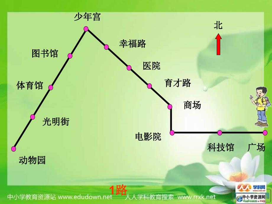 【良品课件】冀教版二年下《认识路线》 课件_第4页