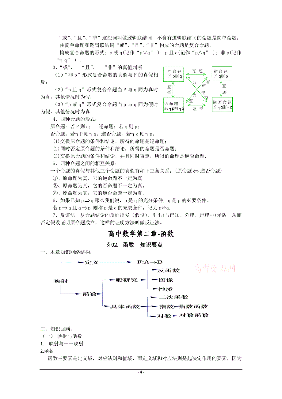 高中数学笔记总结【高一至高三,很全】_第4页