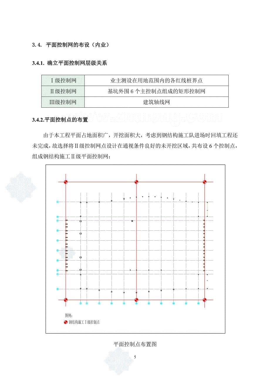 钢结构现场安装测量技术_secret_第5页