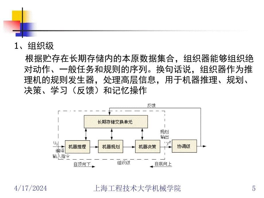 智能控制第2章 递阶智能系统ppt_第5页