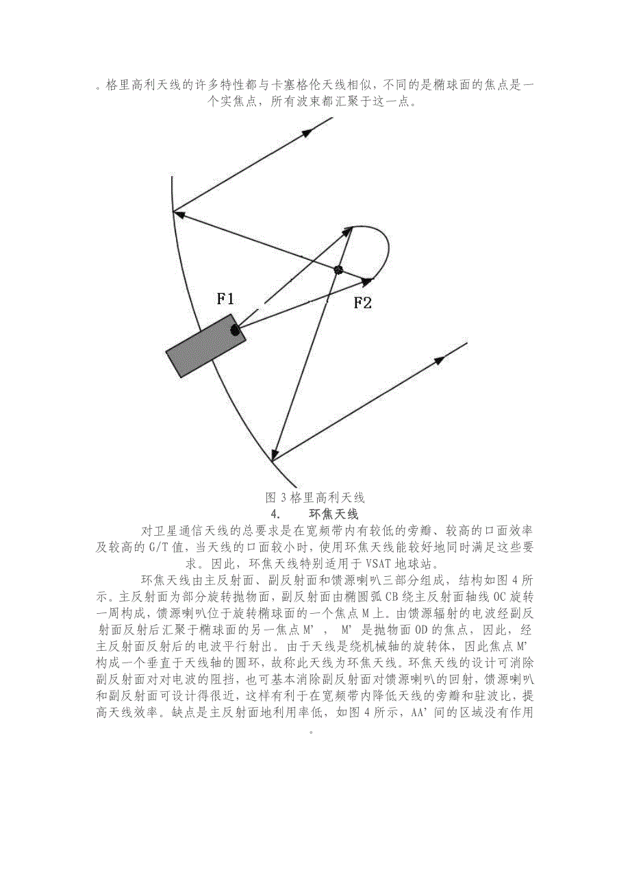 卫星通信天线简介_第3页