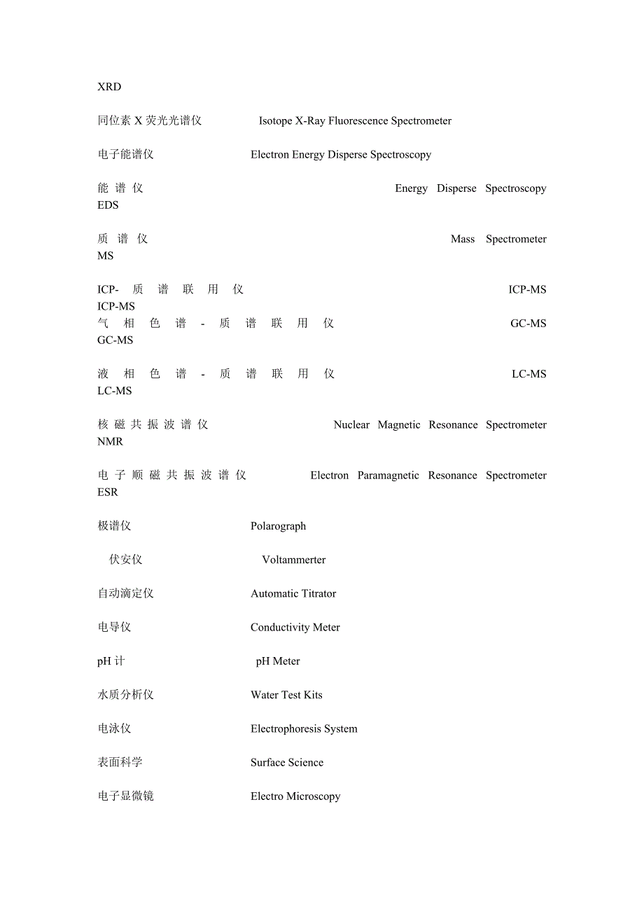 仪器中文名称仪器英文名称                                                   分析仪器中英文缩写_第2页