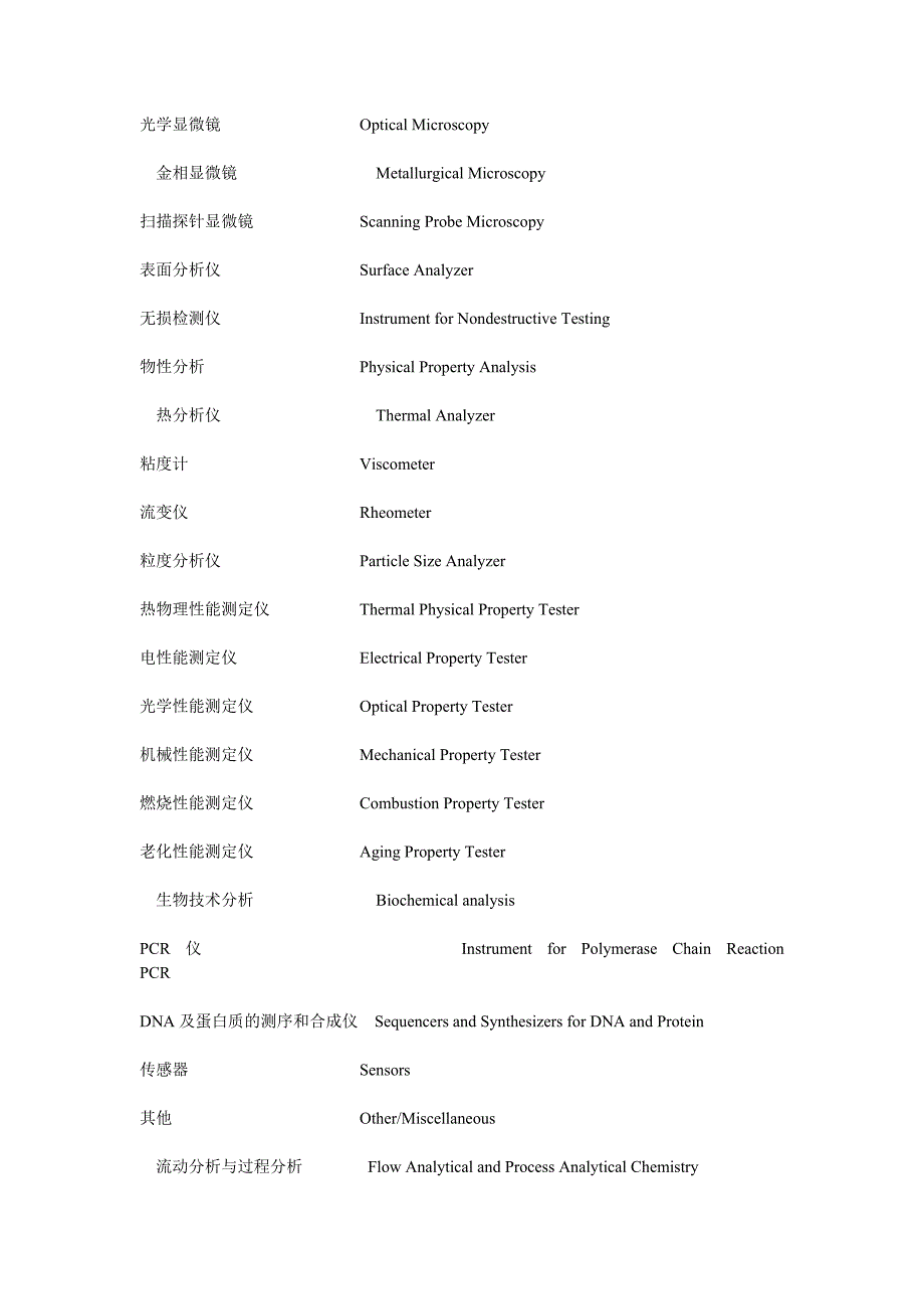 仪器中文名称仪器英文名称                                                   分析仪器中英文缩写_第3页