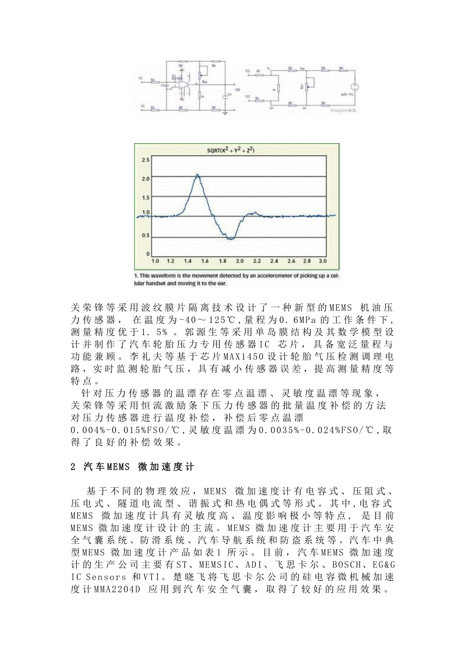 汽车传感器的应用及展望_第4页