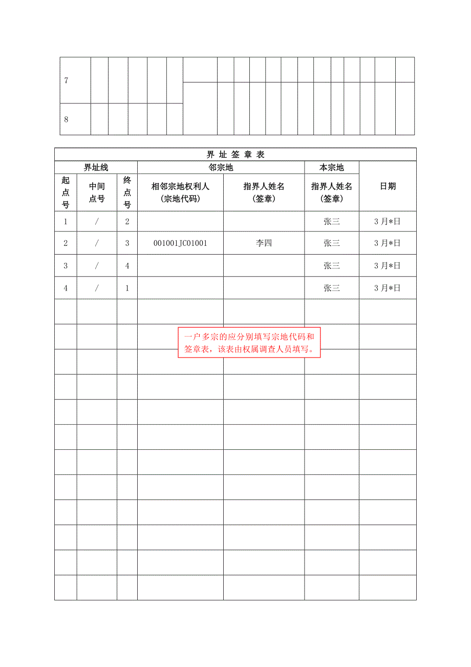 地籍调查表填写样例718王永奎_第4页