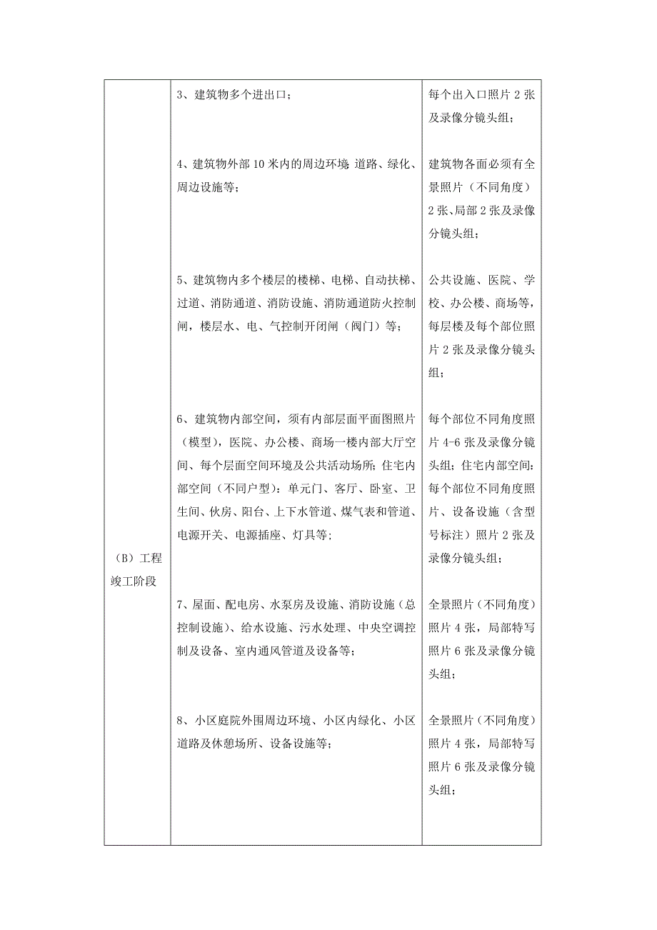 声像资料及要求_第3页