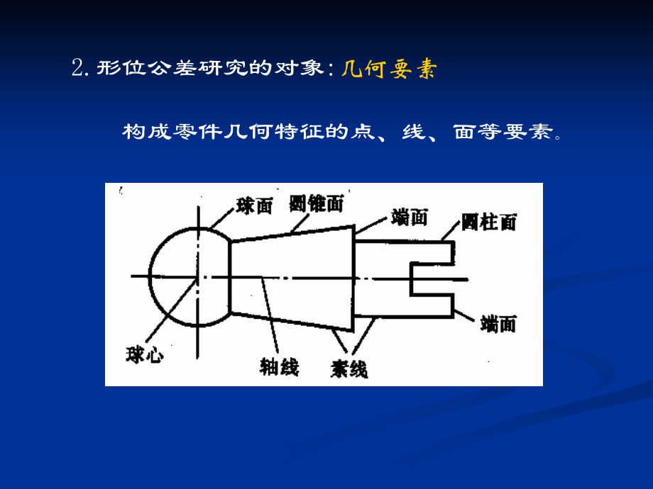 [工学]第三章  形状和位置公差及检测_第2页