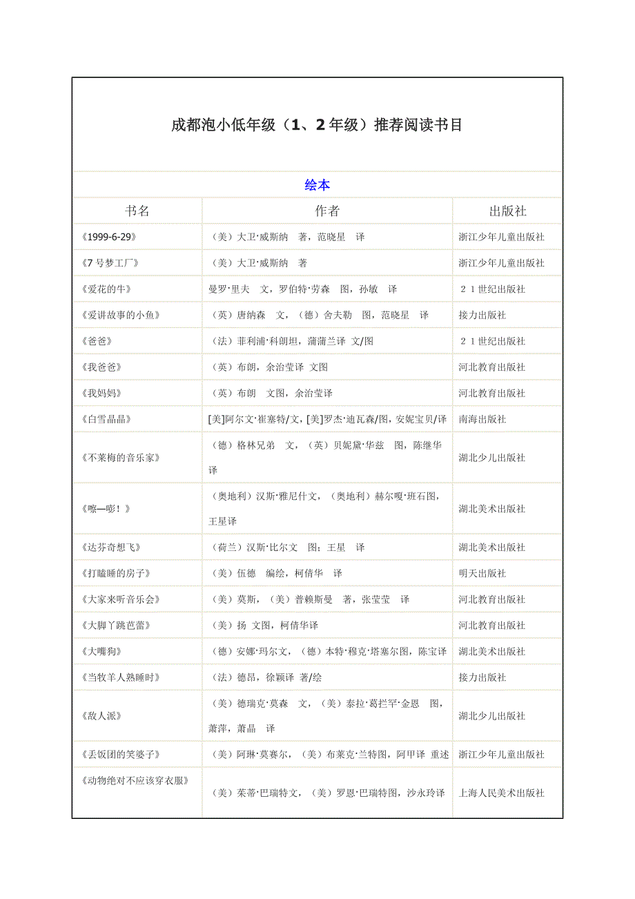 成都市泡桐树小学一二年级最新推荐书目_第1页