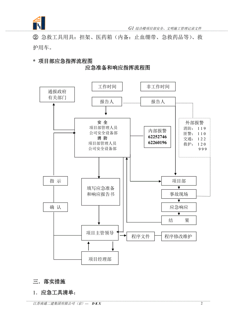 项目部“五防”预案_第2页