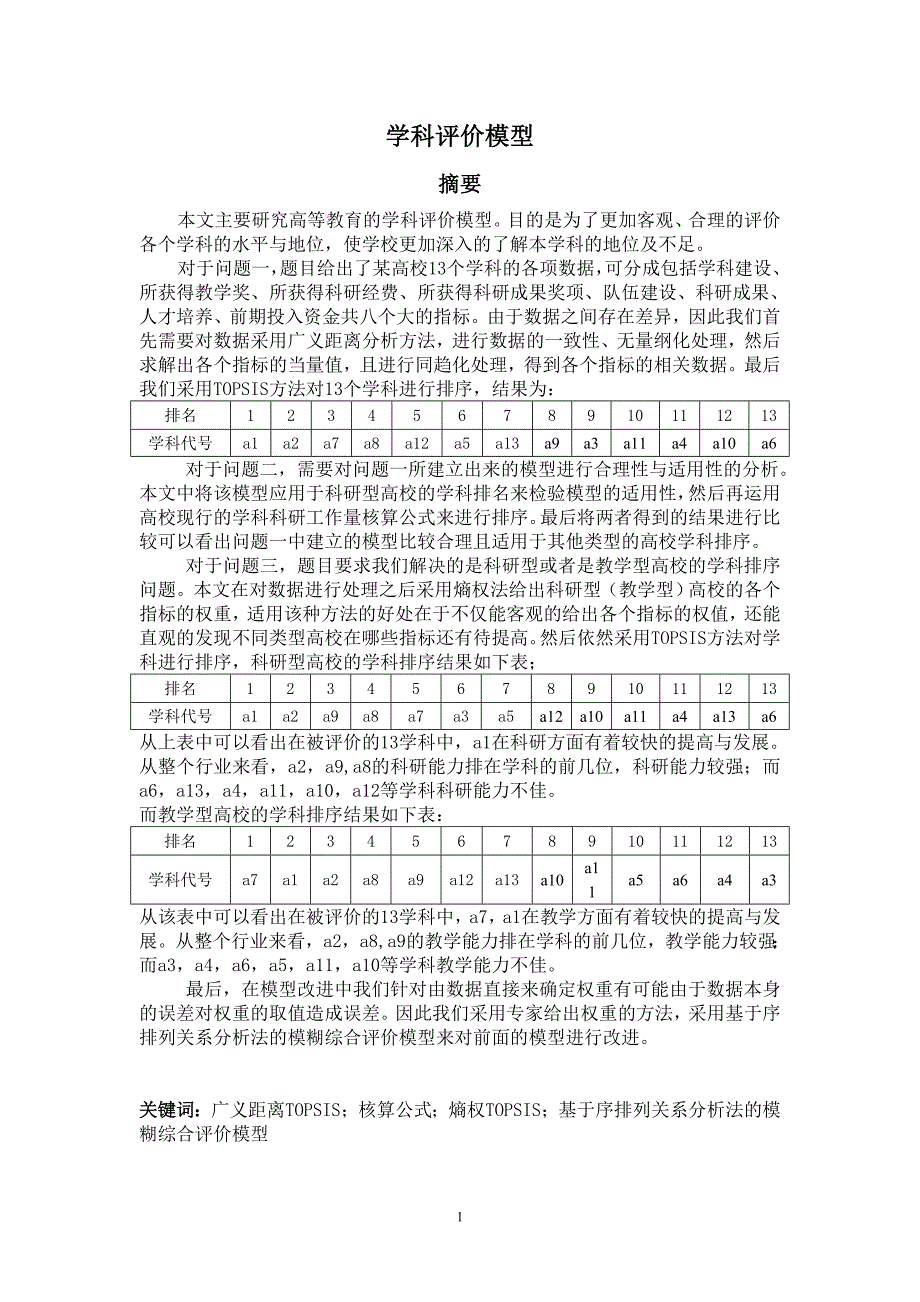 [工程科技]学科评价模型_第1页