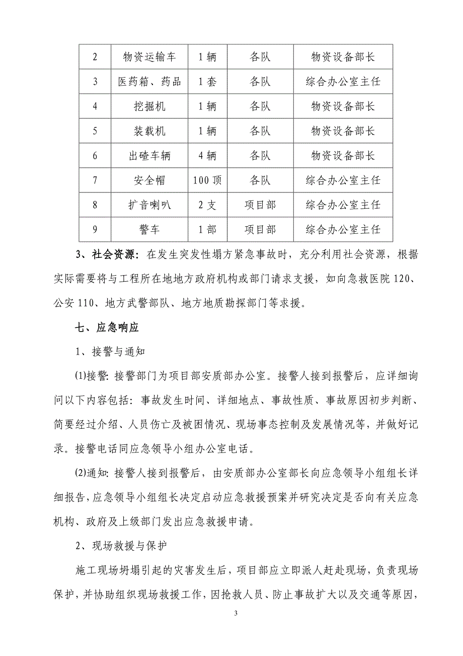 坍塌预控措施应急预案_第4页