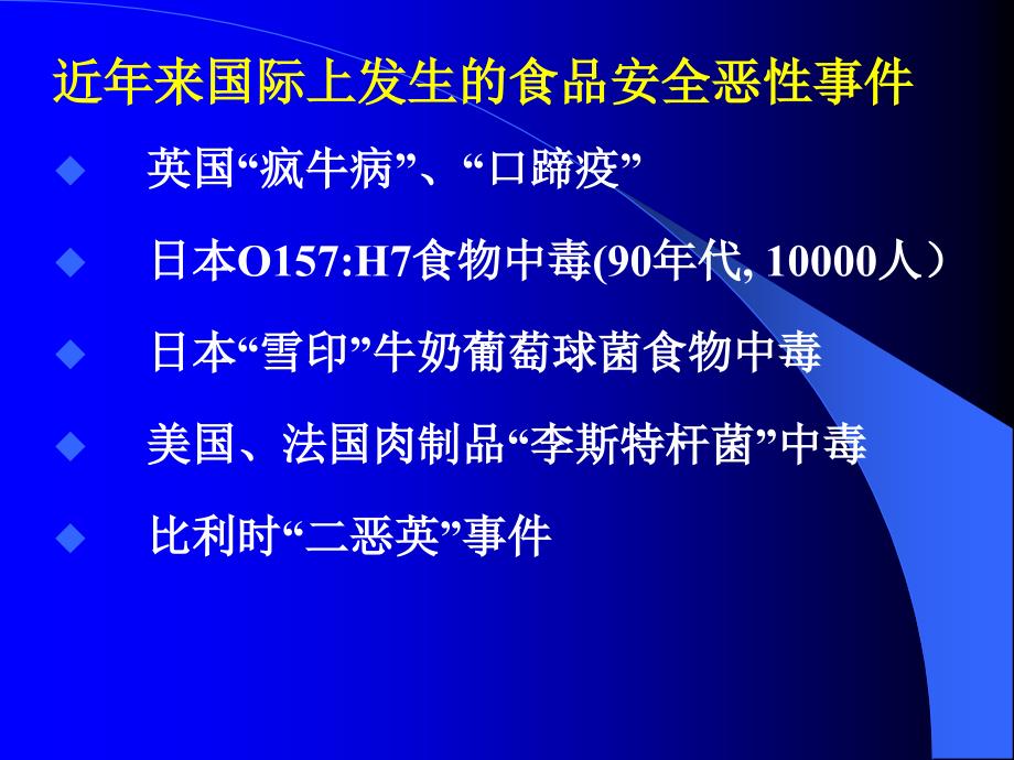 超市食品安全与卫生管理_第4页