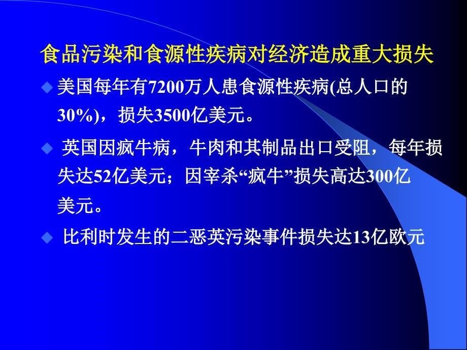 超市食品安全与卫生管理_第5页