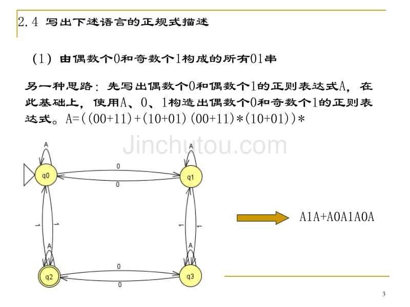 《编译原理》作业与试题讲解_第3页