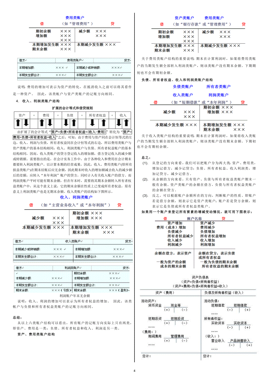 会计借贷复式记账法总结_第4页