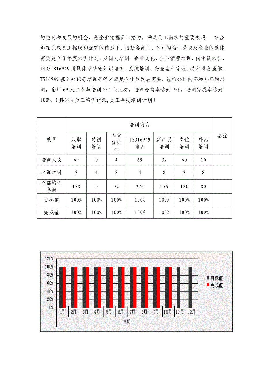 人力总结(较全面)_第3页