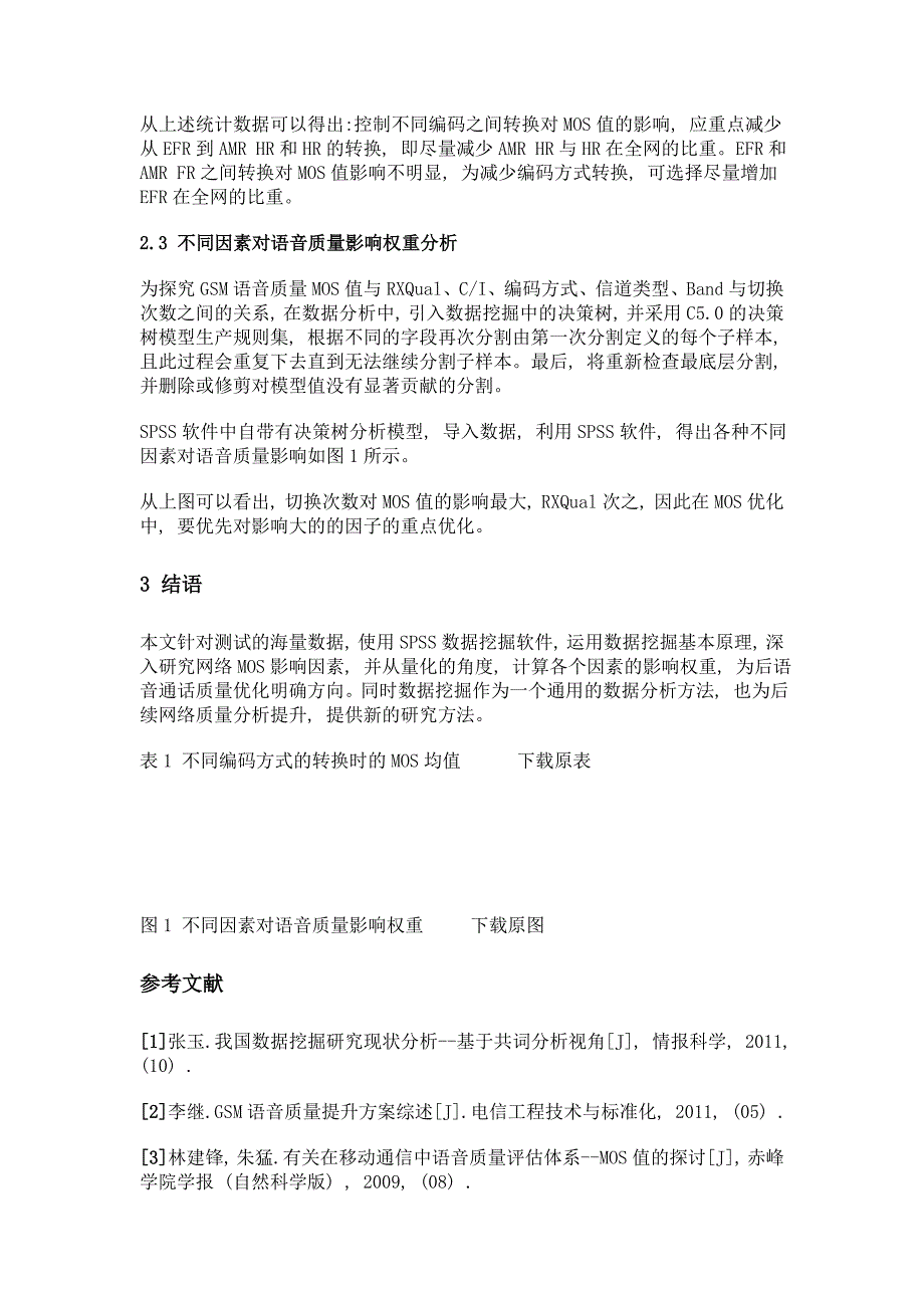 数据挖掘技术在gsm语音质量提升中的运用_第3页