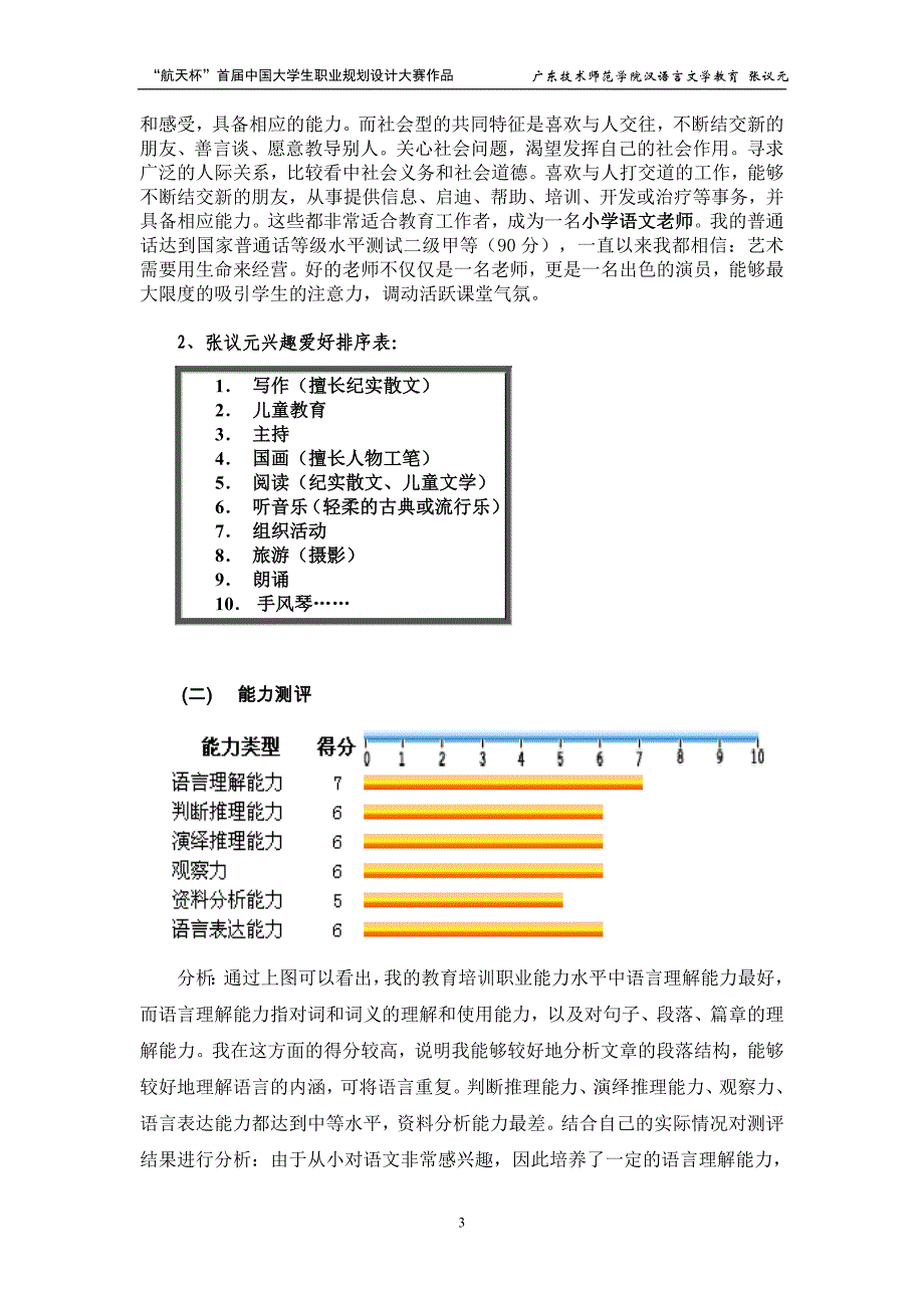 张艺员参赛作品_第3页